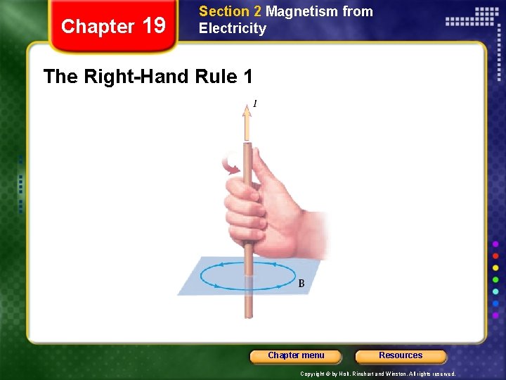 Chapter 19 Section 2 Magnetism from Electricity The Right-Hand Rule 1 Chapter menu Resources