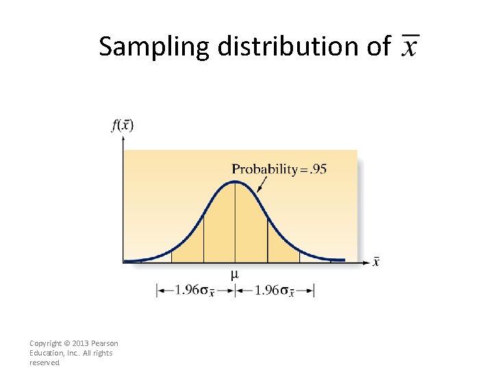 Sampling distribution of Copyright © 2013 Pearson Education, Inc. . All rights reserved. Sampling distribution of Copyright © 2013 Pearson Education, Inc. . All rights reserved.