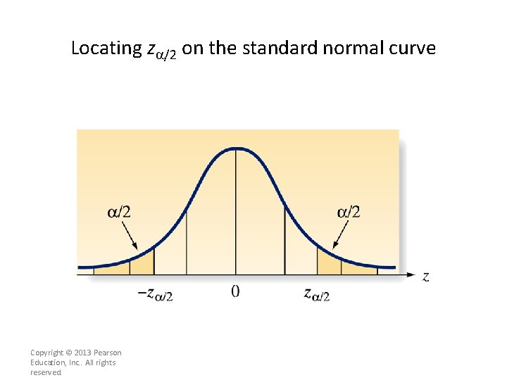 Locating za/2 on the standard normal curve Copyright © 2013 Pearson Education, Inc. . Locating za/2 on the standard normal curve Copyright © 2013 Pearson Education, Inc. .