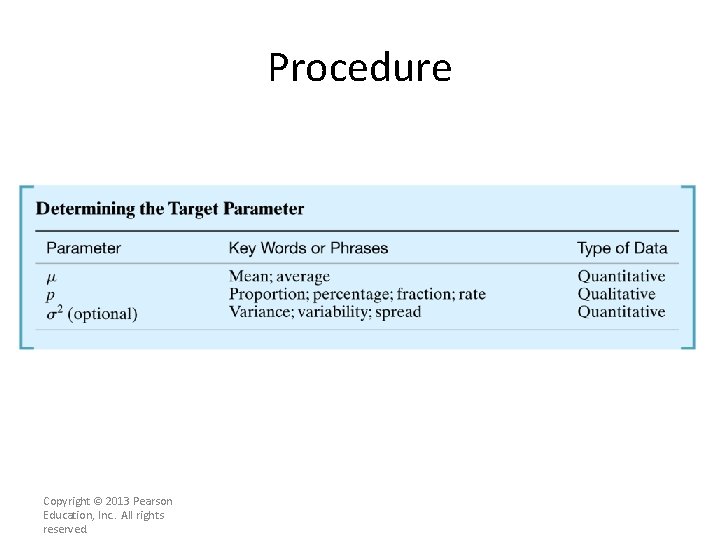 Procedure Copyright © 2013 Pearson Education, Inc. . All rights reserved. Procedure Copyright © 2013 Pearson Education, Inc. . All rights reserved.