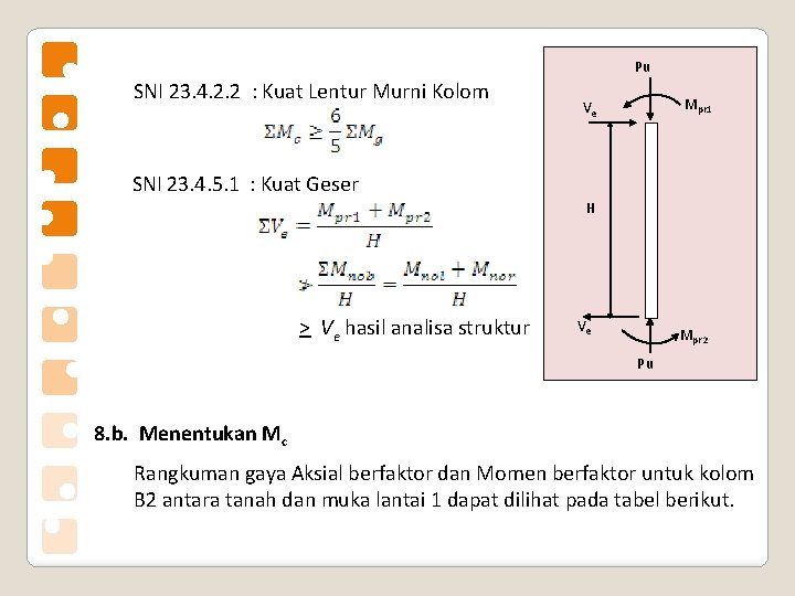 Pu SNI 23. 4. 2. 2 : Kuat Lentur Murni Kolom Mpr 1 Ve