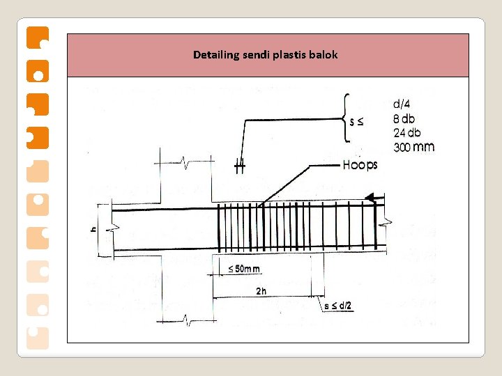 Detailing sendi plastis balok 