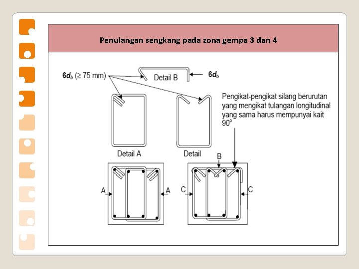 Penulangan sengkang pada zona gempa 3 dan 4 