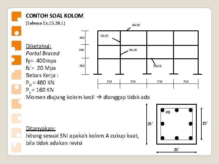 CONTOH SOAL KOLOM (Salmon Ex. 15. 20. 1) 30 x 50 360 25 x