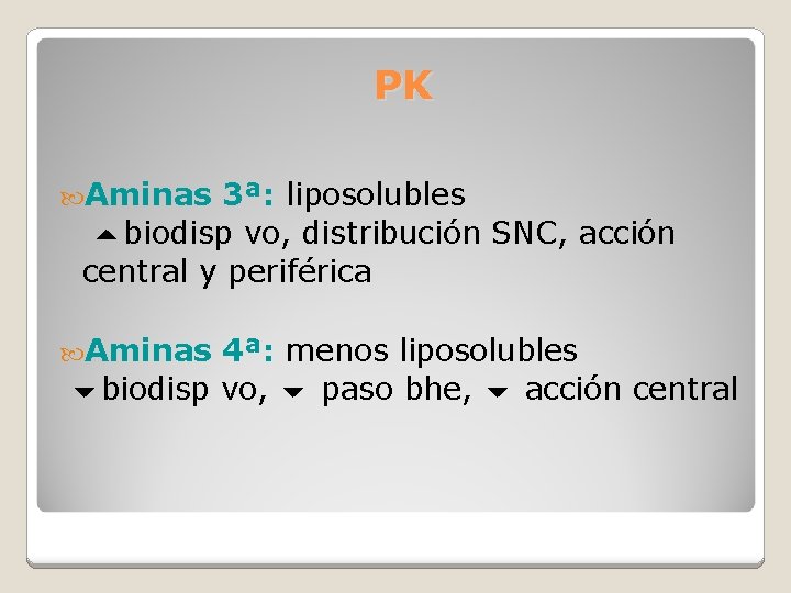 PK Aminas 3ª: liposolubles biodisp vo, distribución SNC, acción central y periférica Aminas 4ª: