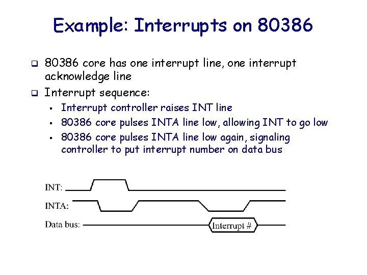 Example: Interrupts on 80386 q q 80386 core has one interrupt line, one interrupt