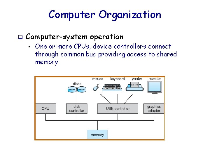 Computer Organization q Computer-system operation § One or more CPUs, device controllers connect through