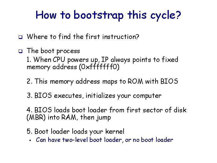 How to bootstrap this cycle? q q Where to find the first instruction? The