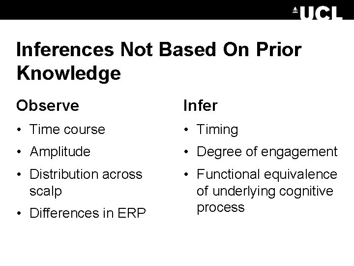 Inferences Not Based On Prior Knowledge Observe Infer • Time course • Timing •