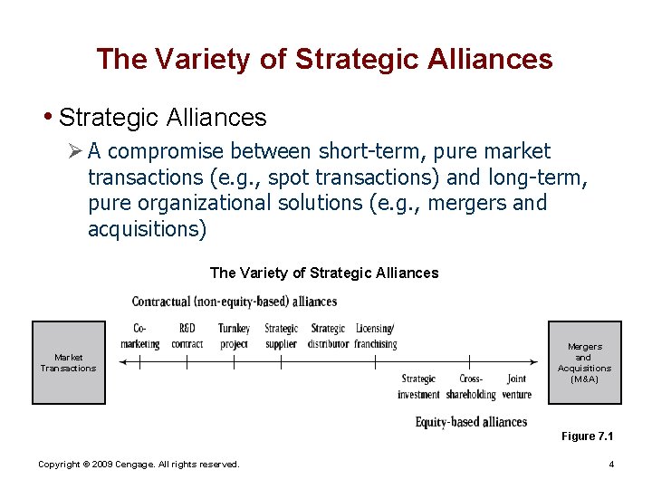 The Variety of Strategic Alliances • Strategic Alliances Ø A compromise between short-term, pure