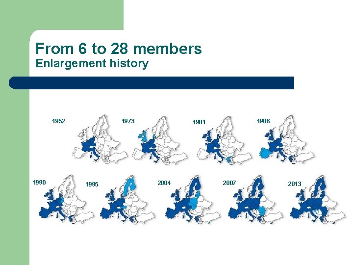 From 6 to 28 members Enlargement history 1952 1990 1973 1995 1986 1981 2004 From 6 to 28 members Enlargement history 1952 1990 1973 1995 1986 1981 2004