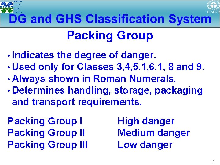 Packing Group • Indicates the degree of danger. • Used only for Classes 3,