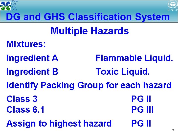 Multiple Hazards Mixtures: Ingredient A Flammable Liquid. Ingredient B Toxic Liquid. Identify Packing Group