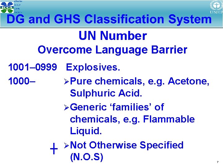 UN Number Overcome Language Barrier 1001– 0999 Explosives. 1000– ØPure chemicals, e. g. Acetone,