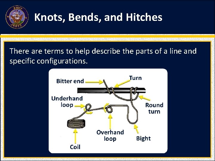 Knots, Bends, and Hitches There are terms to help describe the parts of a Knots, Bends, and Hitches There are terms to help describe the parts of a