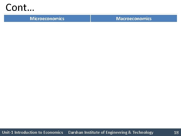 Cont… Microeconomics Macroeconomics An analysis is based on following assumptions: 1. A rational judgment