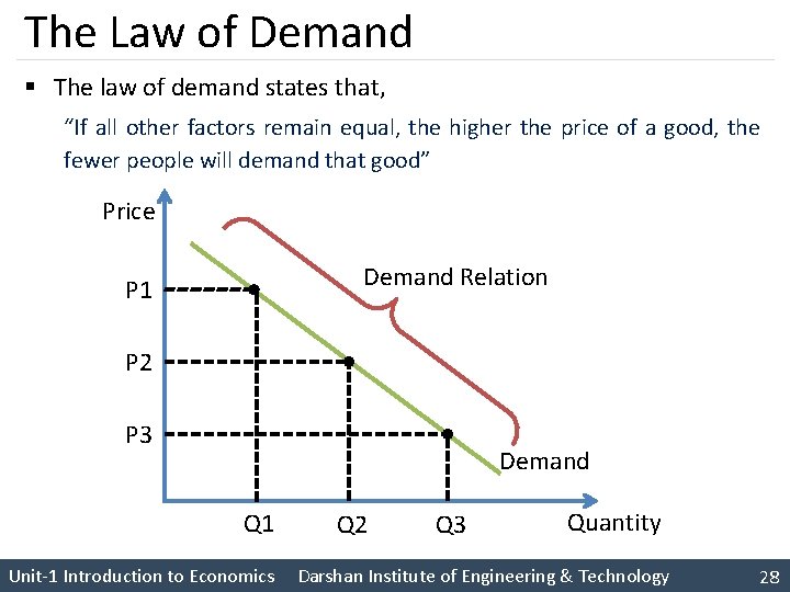 The Law of Demand § The law of demand states that, “If all other