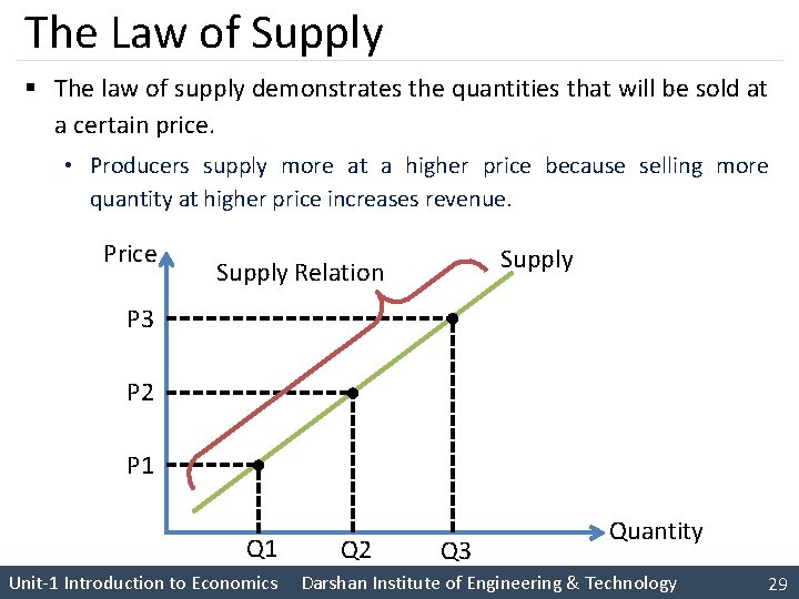 The Law of Supply § The law of supply demonstrates the quantities that will