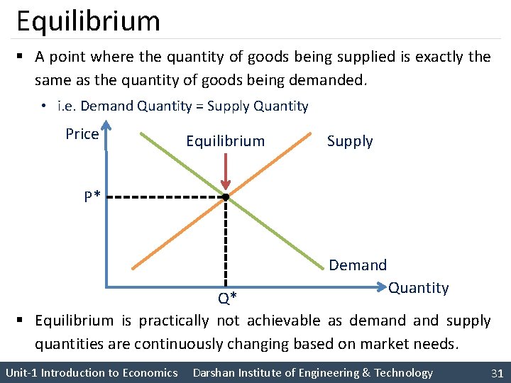 Equilibrium § A point where the quantity of goods being supplied is exactly the