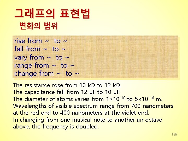 그래프의 표현법 변화의 범위 rise from ~ to ~ fall from ~ to ~