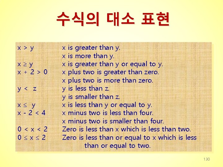 수식의 대소 표현 x>y x y x+2>0 y< z x y x-2<4 0<x<2 0