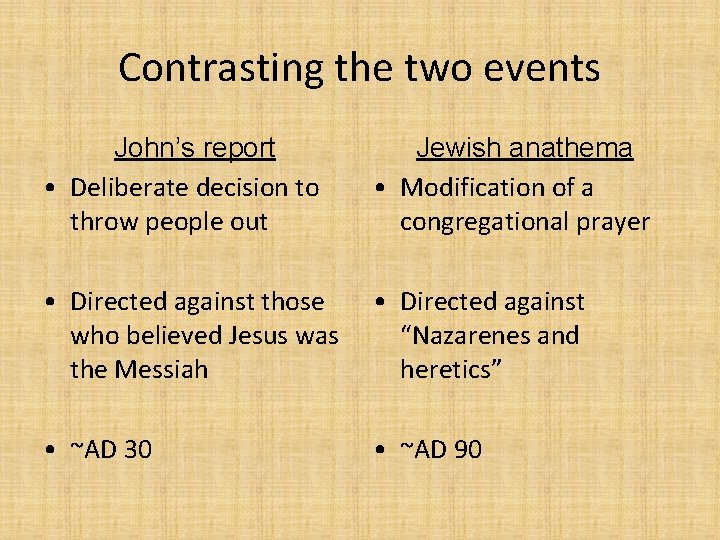 Contrasting the two events John’s report • Deliberate decision to throw people out Jewish