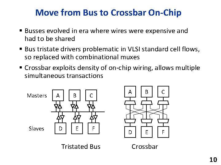 Move from Bus to Crossbar On-Chip § Busses evolved in era where wires were