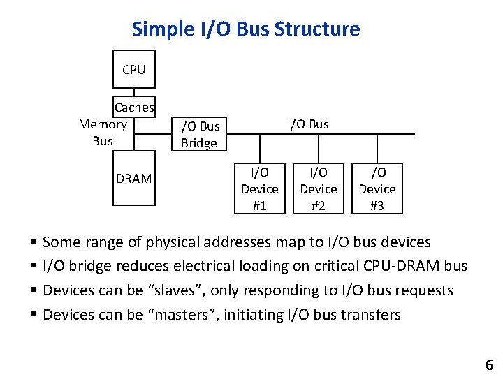 Simple I/O Bus Structure CPU Caches Memory Bus DRAM I/O Bus Bridge I/O Device