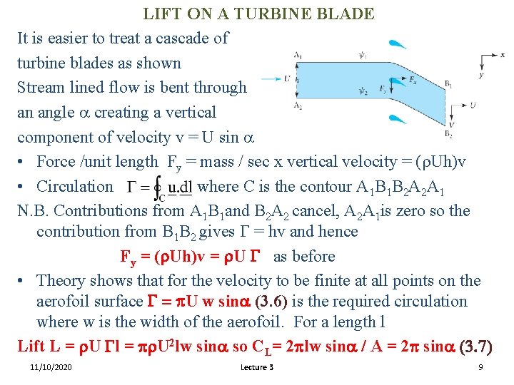 LIFT ON A TURBINE BLADE It is easier to treat a cascade of turbine