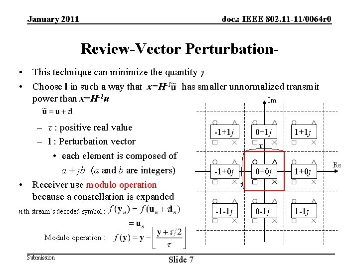 January 2011 doc. : IEEE 802. 11 -11/0064 r 0 Review-Vector Perturbation • This