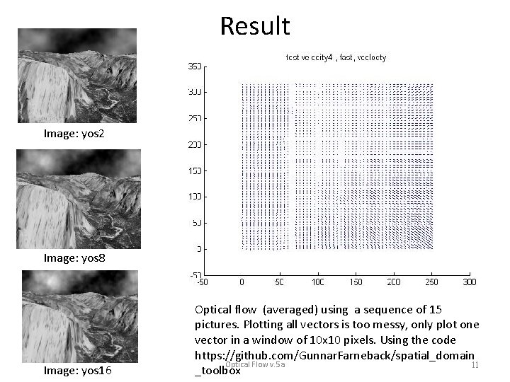 Result • Image: yos 2 Image: yos 8 Image: yos 16 Optical flow (averaged)