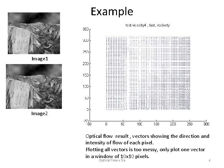 Example • Image 1 Image 2 Optical flow result , vectors showing the direction