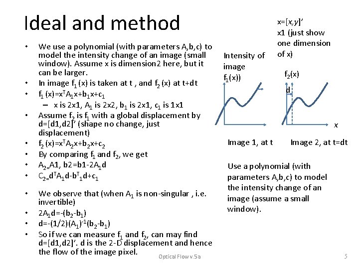 Ideal and method • • • We use a polynomial (with parameters A, b,