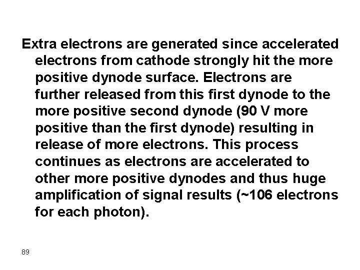 Extra electrons are generated since accelerated electrons from cathode strongly hit the more positive
