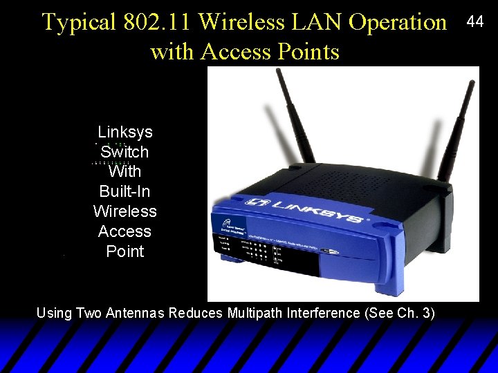 Typical 802. 11 Wireless LAN Operation with Access Points Linksys Switch With Built-In Wireless