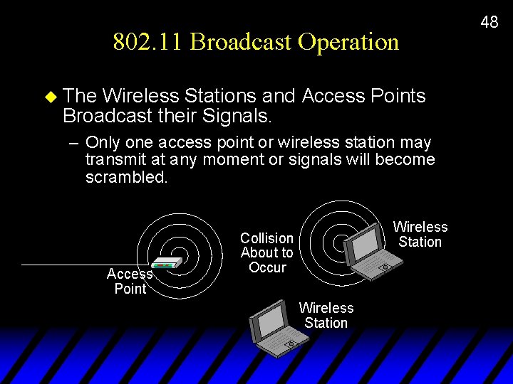 802. 11 Broadcast Operation u The Wireless Stations and Access Points Broadcast their Signals.