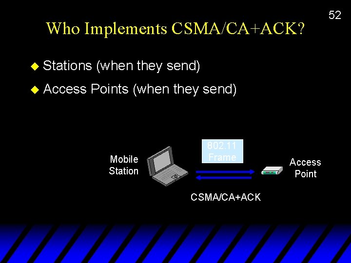 Who Implements CSMA/CA+ACK? u Stations u Access (when they send) Points (when they send)