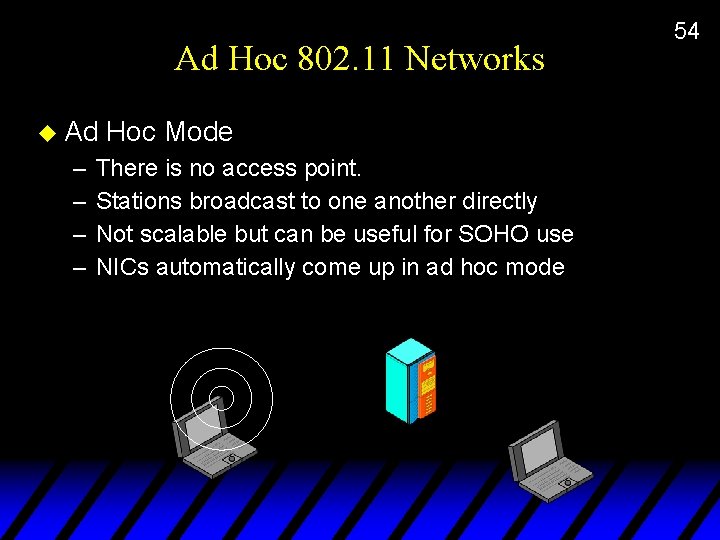 Ad Hoc 802. 11 Networks u Ad – – Hoc Mode There is no