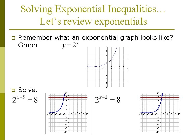 Solving Exponential Inequalities… Let’s review exponentials p Remember what an exponential graph looks like?
