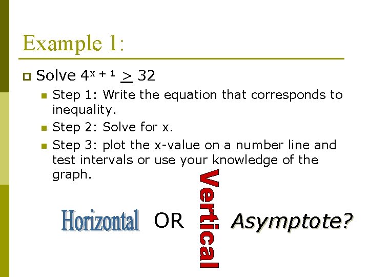 Example 1: p Solve 4 x + 1 > 32 n n n Step