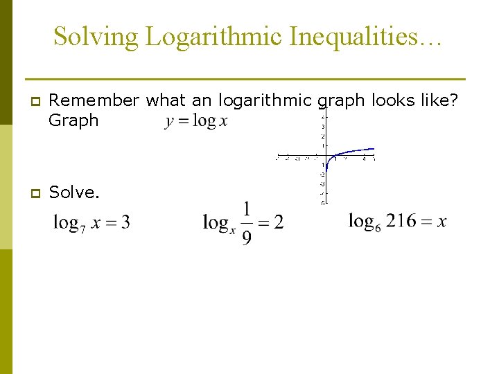 Solving Logarithmic Inequalities… p Remember what an logarithmic graph looks like? Graph p Solve.