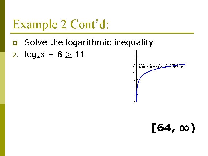 Example 2 Cont’d: p 2. Solve the logarithmic inequality log 4 x + 8