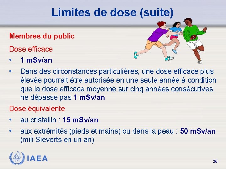 Limites de dose (suite) Membres du public Dose efficace • • 1 m. Sv/an