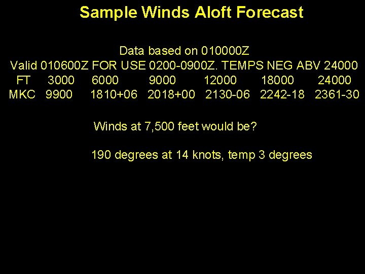 Sample Winds Aloft Forecast Data based on 010000 Z Valid 010600 Z FOR USE