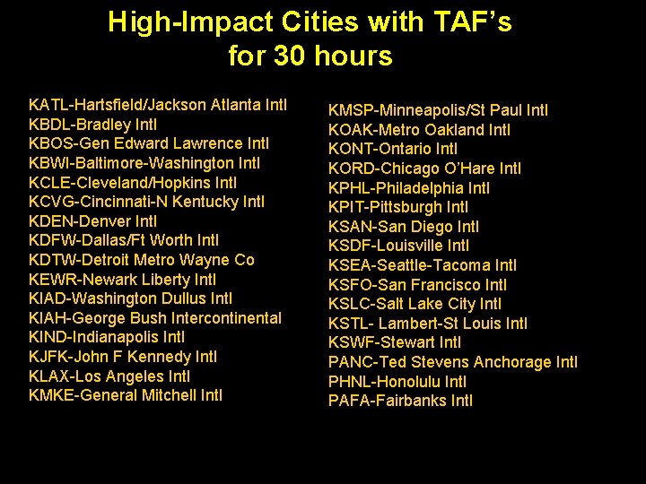 High-Impact Cities with TAF’s for 30 hours KATL-Hartsfield/Jackson Atlanta Intl KBDL-Bradley Intl KBOS-Gen Edward