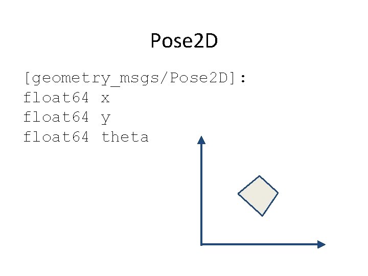 Pose 2 D [geometry_msgs/Pose 2 D]: float 64 x float 64 y float 64