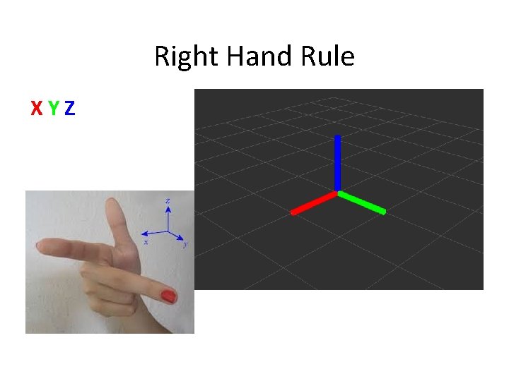 Right Hand Rule XYZ Right Hand Rule XYZ