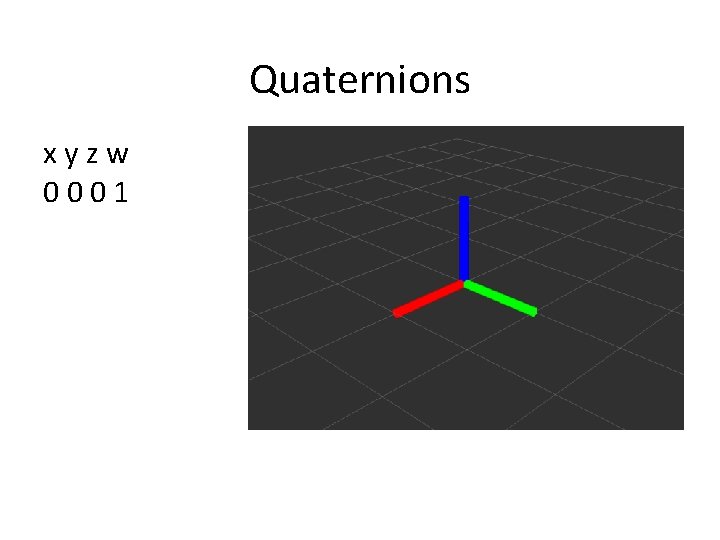 Quaternions xyzw 0001 Quaternions xyzw 0001