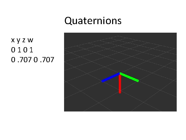 Quaternions xyzw 0101 0. 707 Quaternions xyzw 0101 0. 707