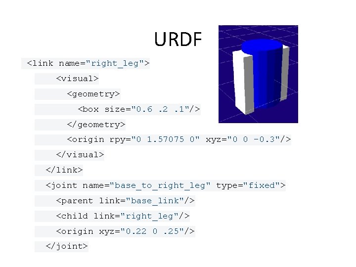 URDF <link name="right_leg"> <visual> <geometry> <box size="0. 6. 2. 1"/> </geometry> <origin rpy="0 1. URDF <link name="right_leg"> <visual> <geometry> <box size="0. 6. 2. 1"/> </geometry> <origin rpy="0 1.